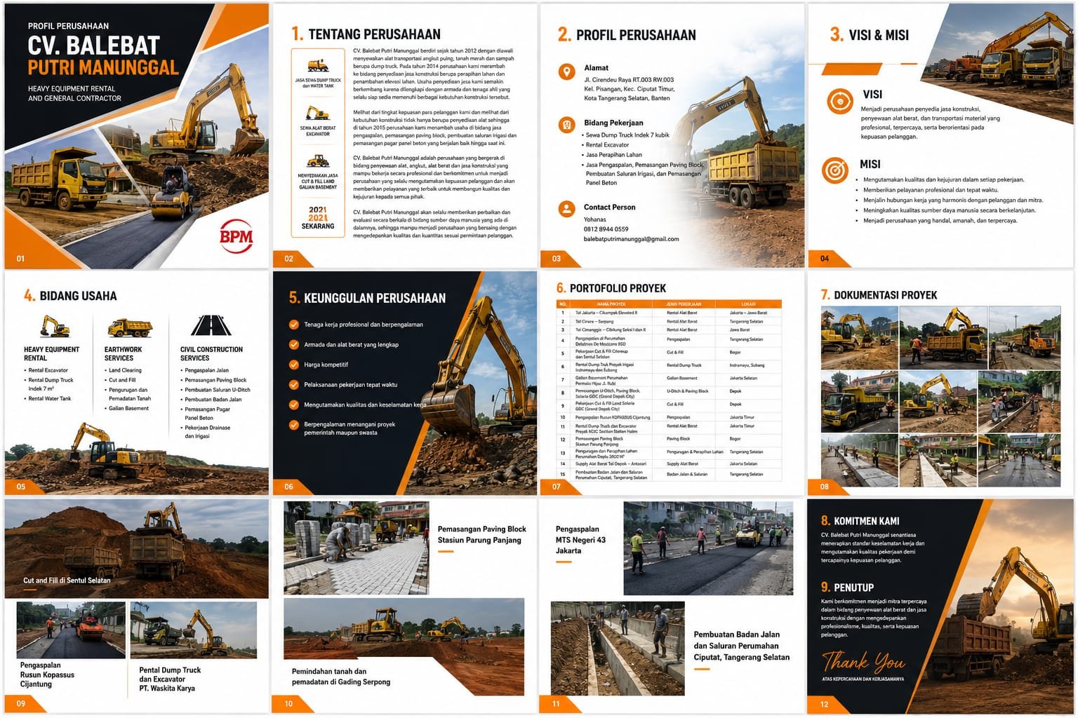 Website Managent Company Profile